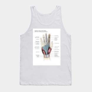 Hand Anatomy Pen and Ink Drawing Tank Top